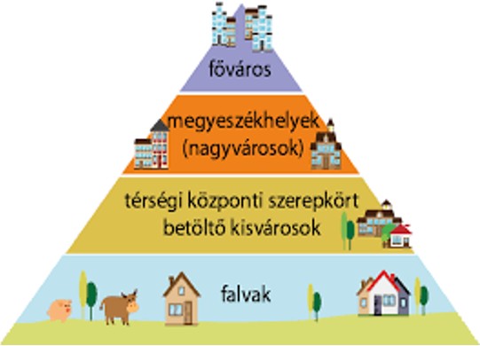 tanulástechnika9